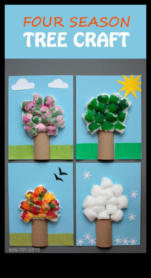 Amatniecība ar gadalaikiem 3 Sezonas amatniecības ekstravagants: roku darbs katru mēnesi