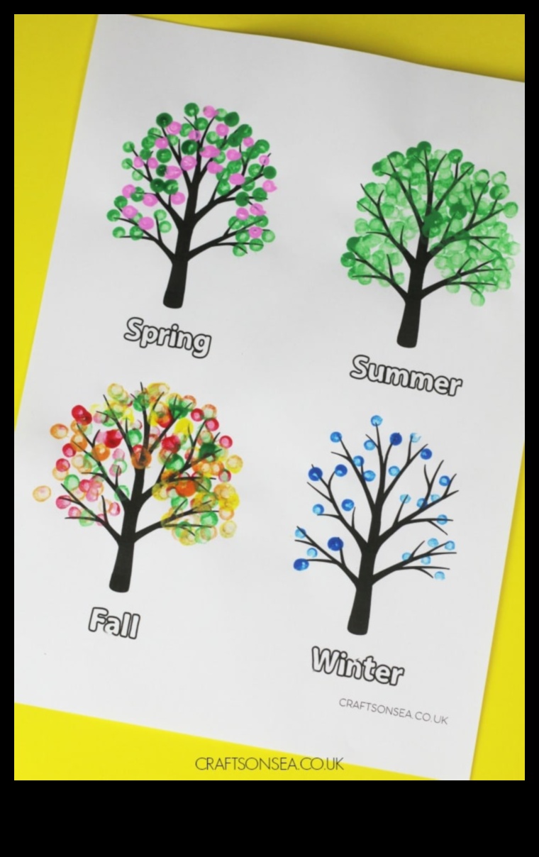 Crafting with the Seasons 2 Sezonas amatniecības ekstravagants: roku darbs katru mēnesi