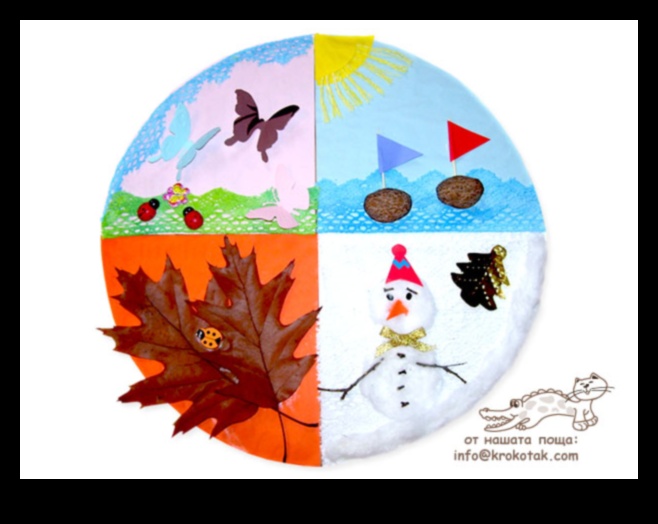 Amatniecība ar gadalaikiem 4 Sezonas amatniecības ekstravagants: roku darbs katru mēnesi