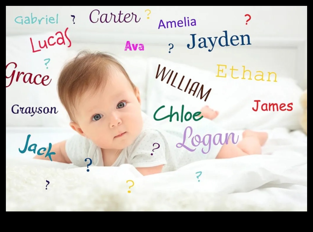 Dzīvīga valodniecība Globāls skatījums uz bērnu vārdiem 3 Dzīvīga valodniecība: daudzvalodu un globāli mazuļu vārdi