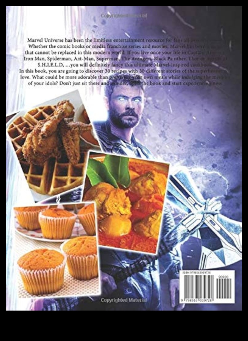 Mini Marvels: izveidojiet kulinārijas gardumus savam komplektam