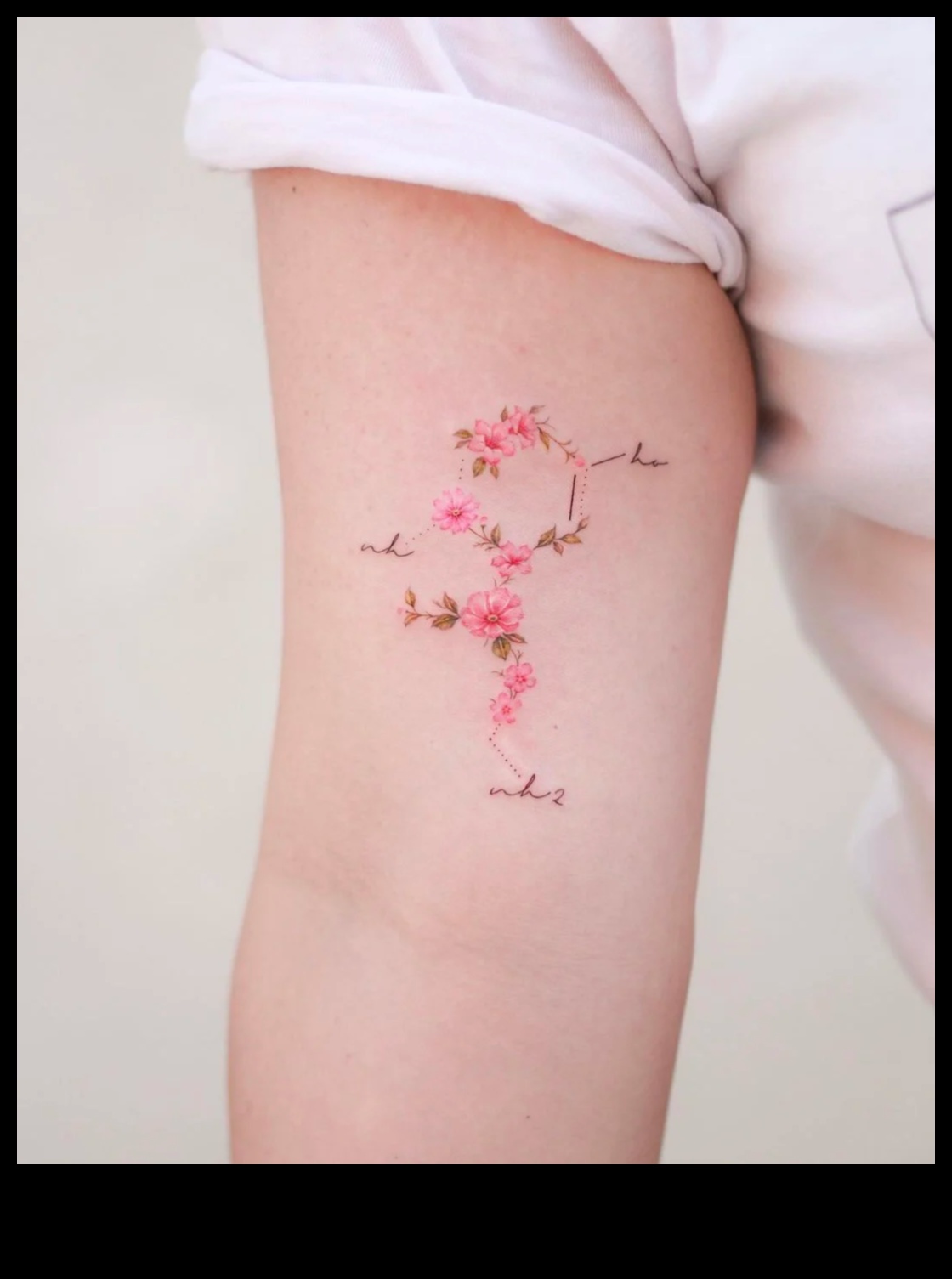 Krāsu, košu akvareļu tetovējumu audekls, kas liks jums pasmaidīt 2 Krāsu audekls: dinamiski akvareļu tetovējumi jums