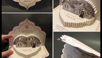 DIY Papercraft ielūgumi: personalizētas kancelejas preces pasākumiem
